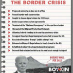 Joe Biden Has Done Enough For Our Border