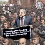 Soros is funding campus protests