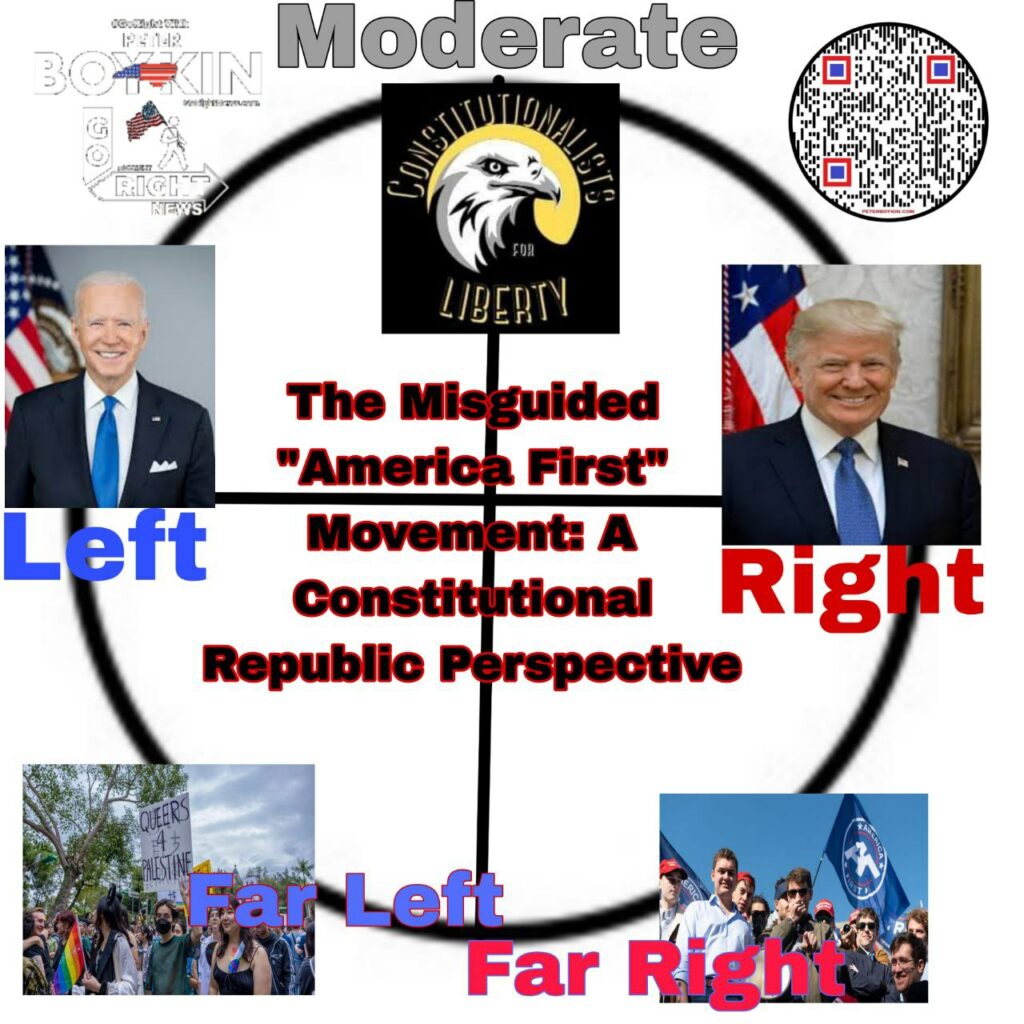 The Misguided America First Movement